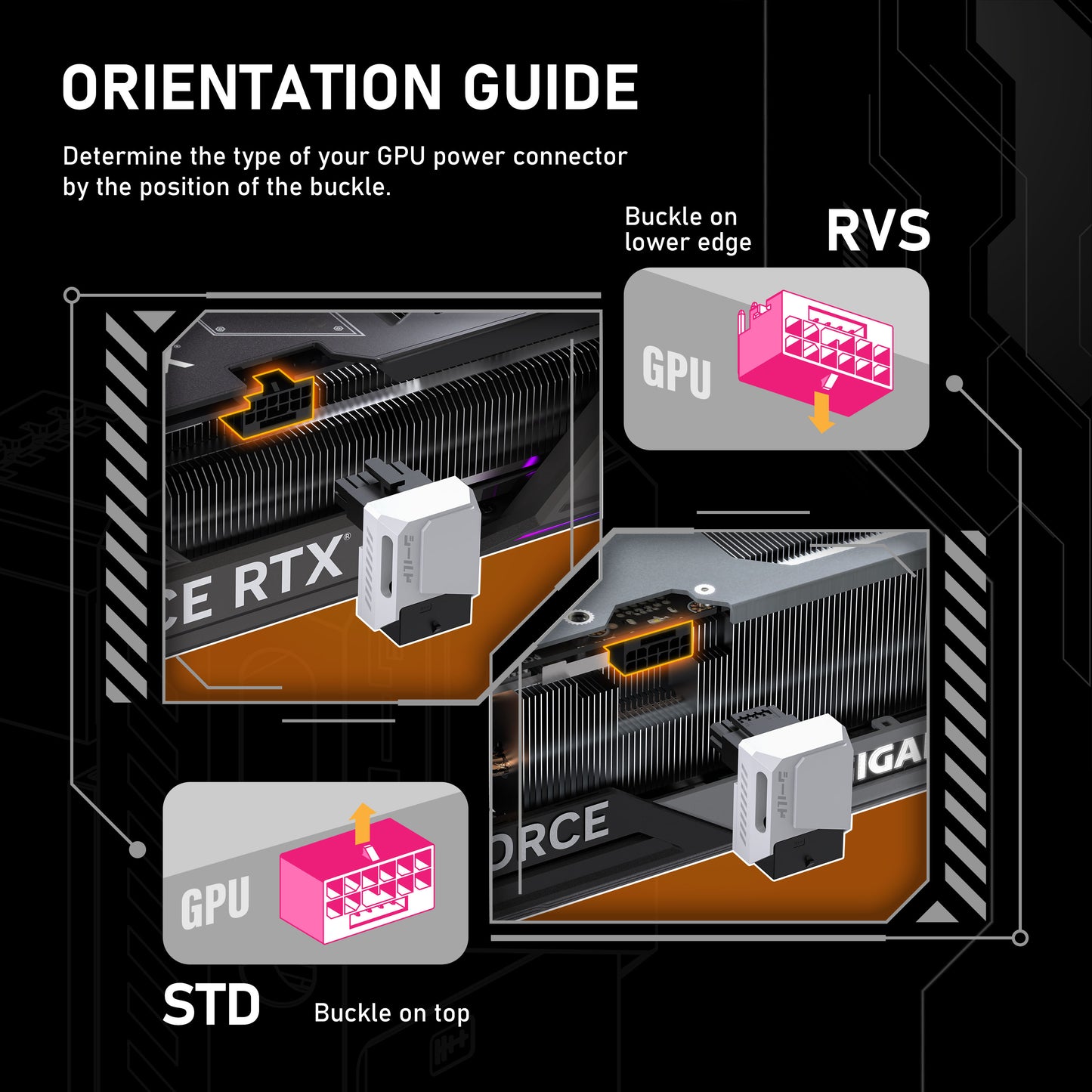 SHIELD PCIE 5.0 GPU ANGLE ADAPTER-90 Degrees RVS