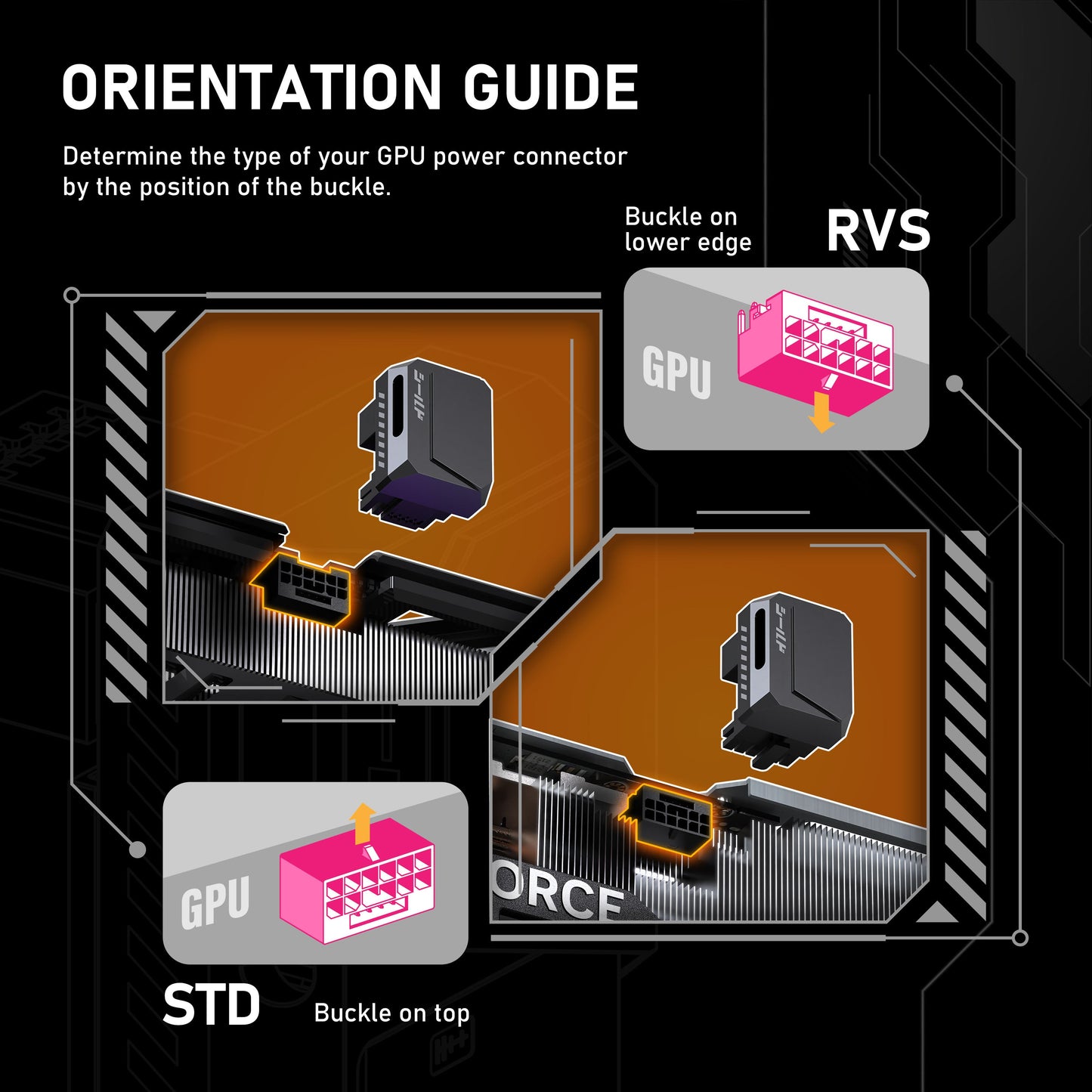 SHIELD PCIE 5.0 GPU ANGLE ADAPTER-180 DEGREES RVS