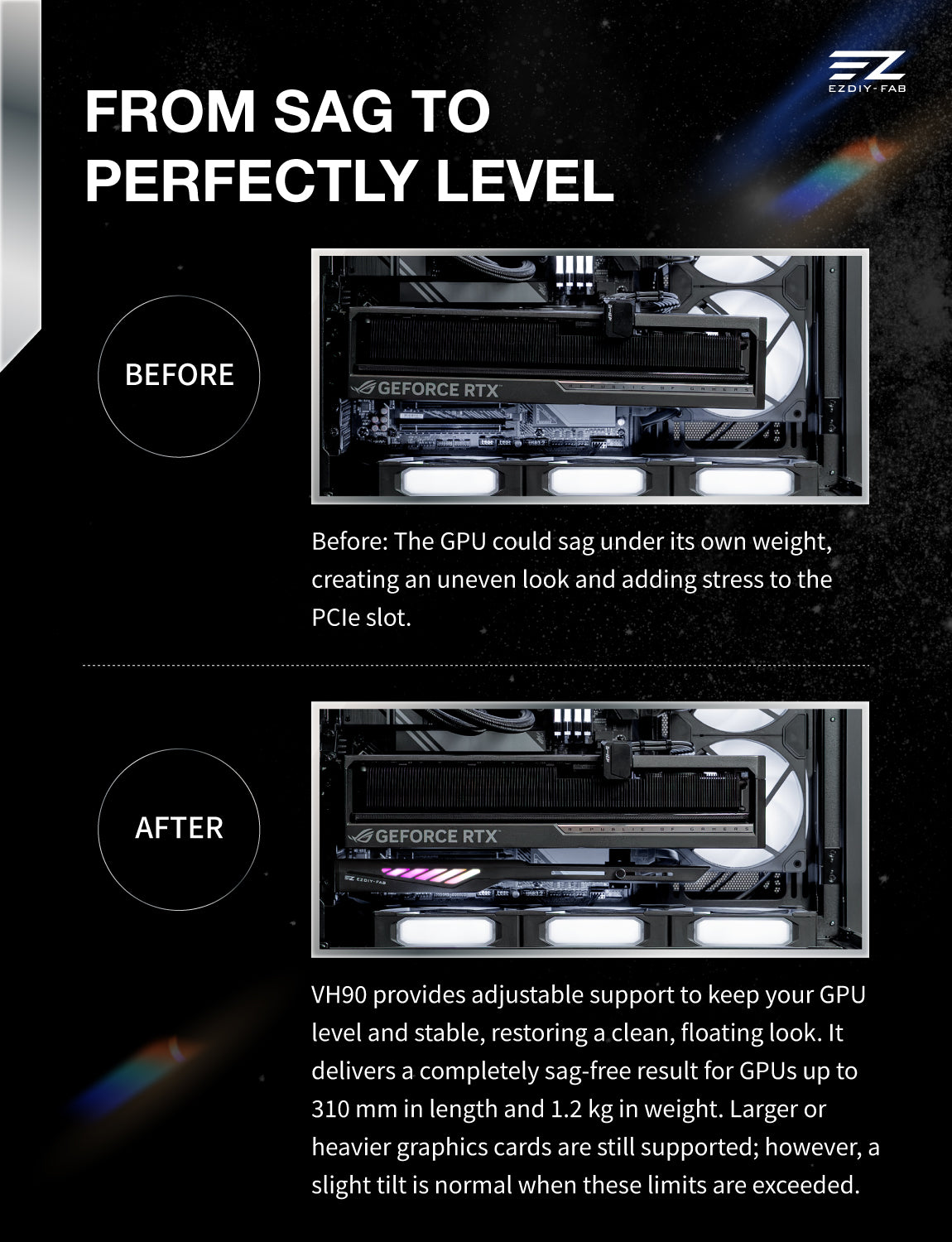 VH90 ARGB GPU Support Bracket