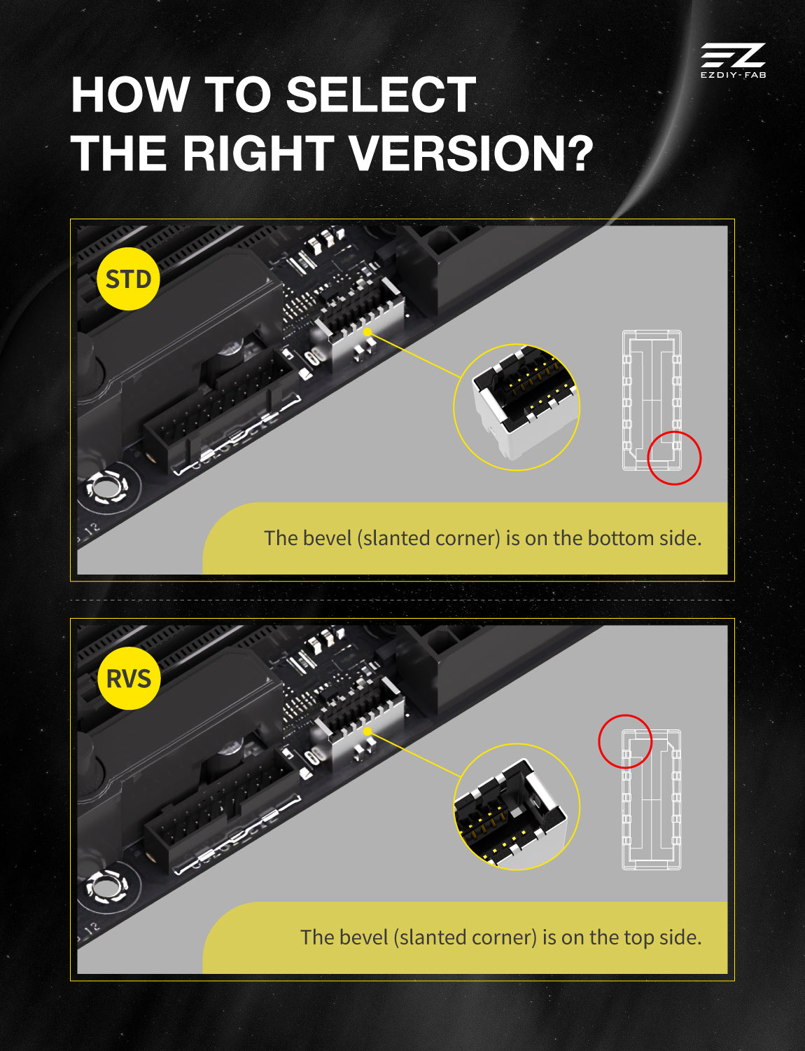 MA01 Type-E 90 Degree L-Shape Adapter-RVS