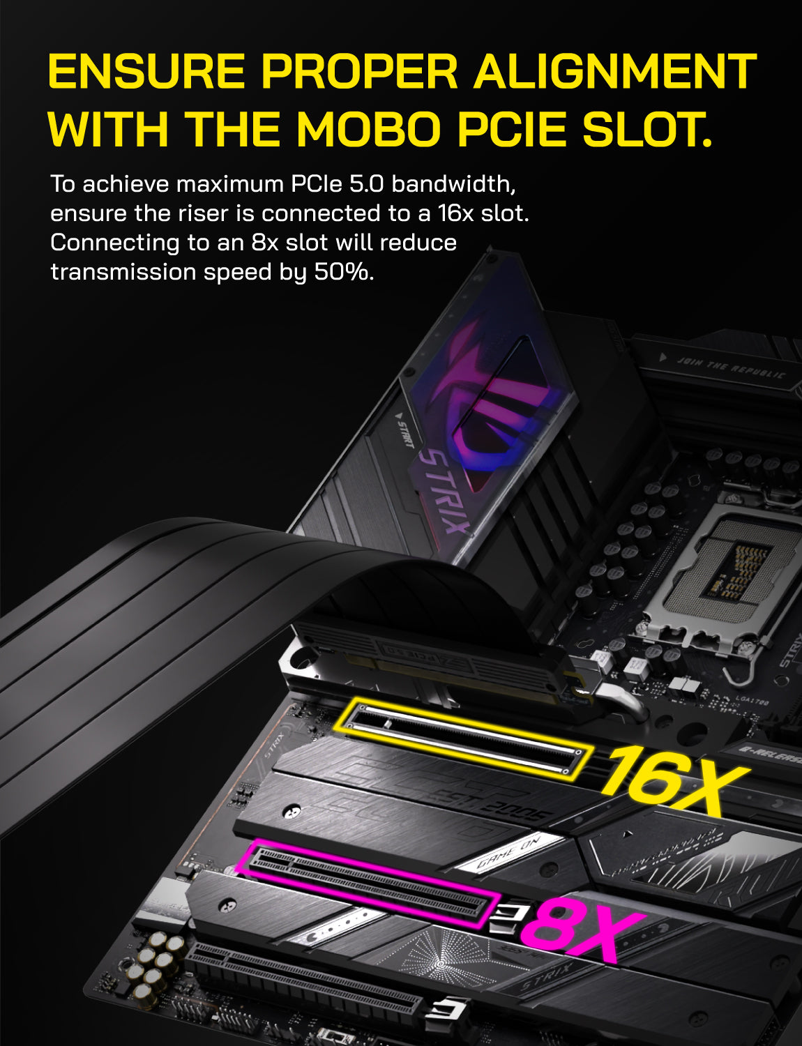 PCI-e 5.0 Riser Cable-Straight