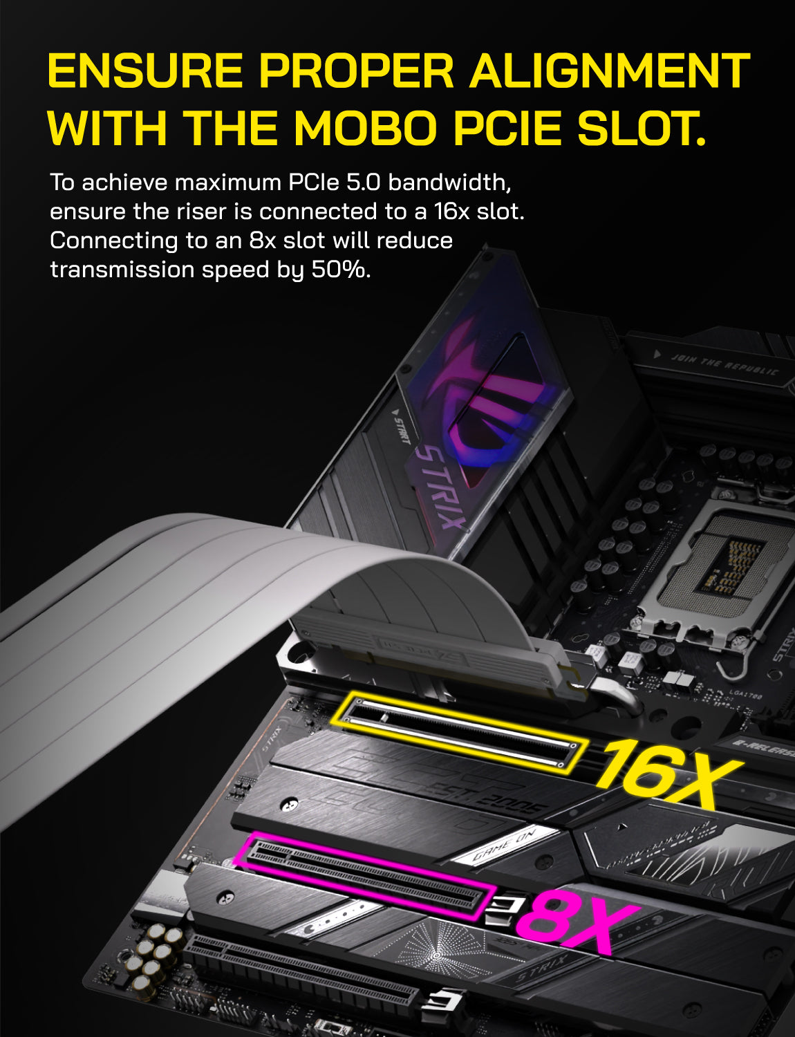PCI-e 5.0 Riser Cable-Right Angle
