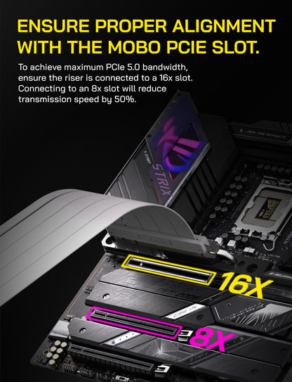 PCI-e 5.0 Riser Cable-Right Angle