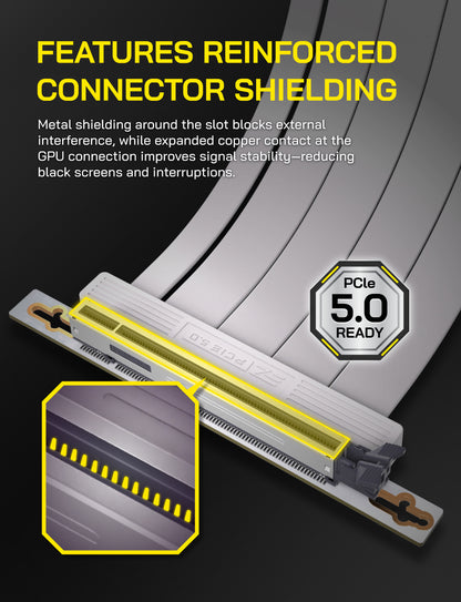 PCI-e 5.0 Riser Cable-Right Angle