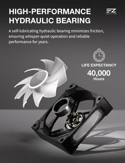 BF12 120mm All-in-One ARGB PWM Case Fan