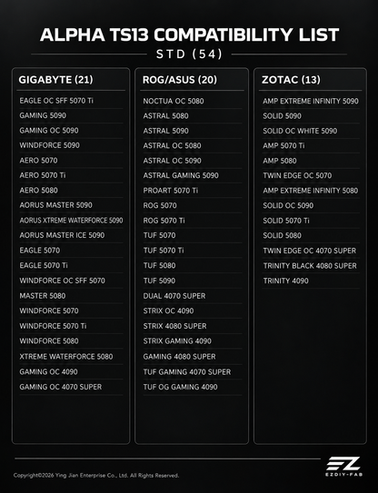 Alpha TS13 Temp-sensing U-shape GPU Power Adapter
