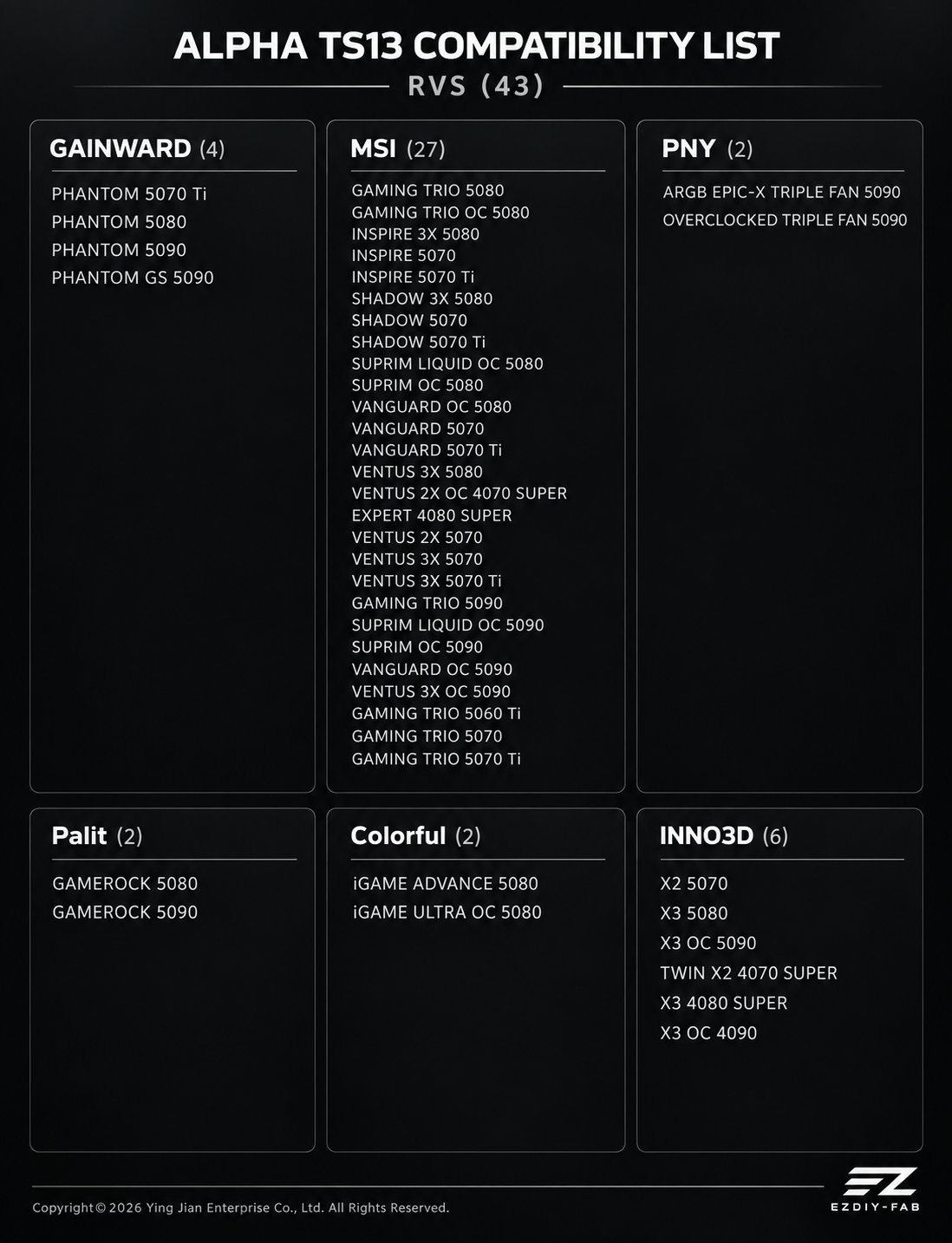 Alpha TS13 Temp-sensing U-shape GPU Power Adapter