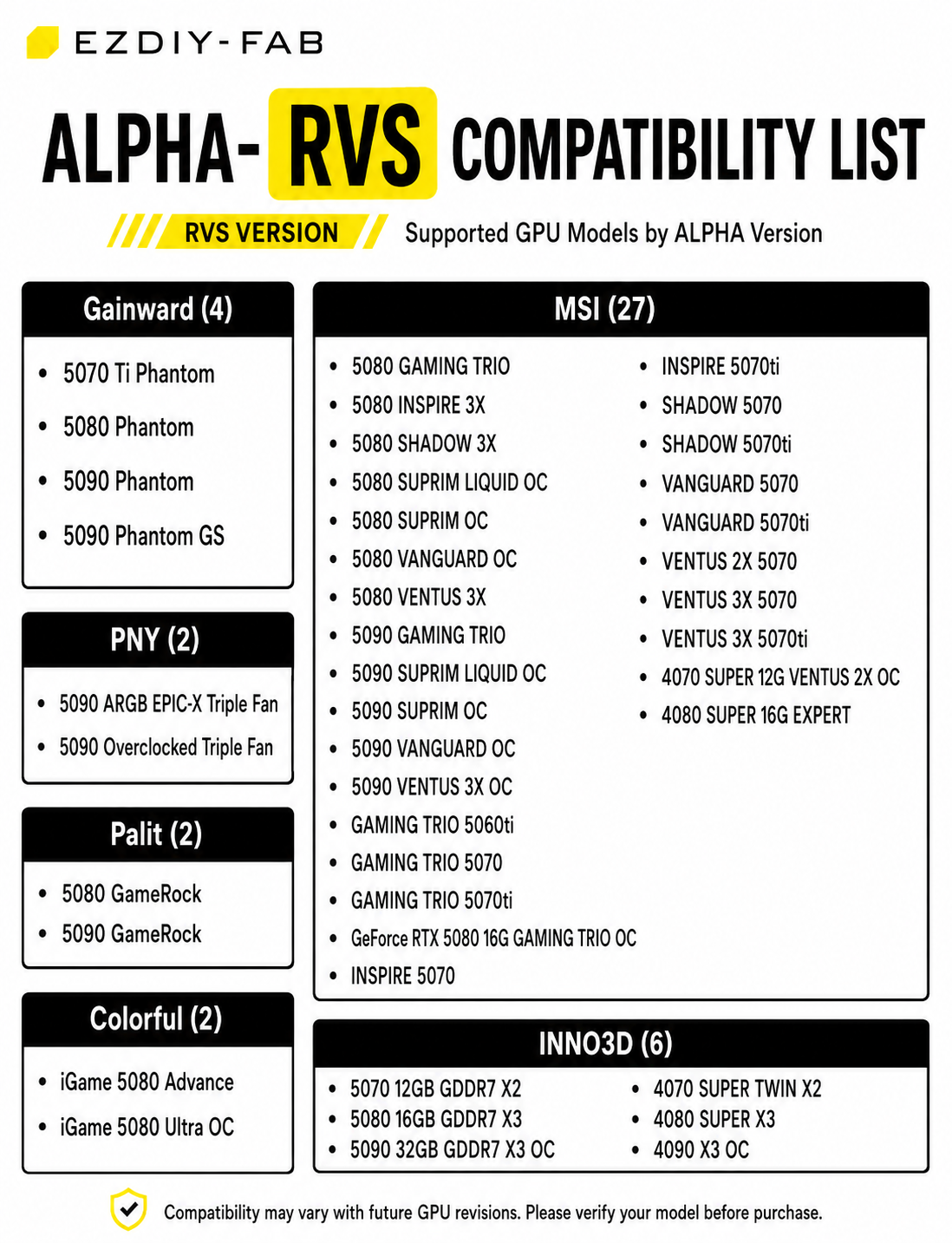 Alpha TS13 Temp-sensing U-shape GPU Power Adapter