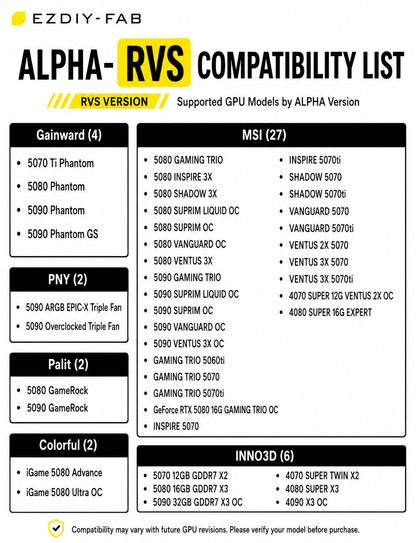 Alpha TS13 Temp-sensing U-shape GPU Power Adapter
