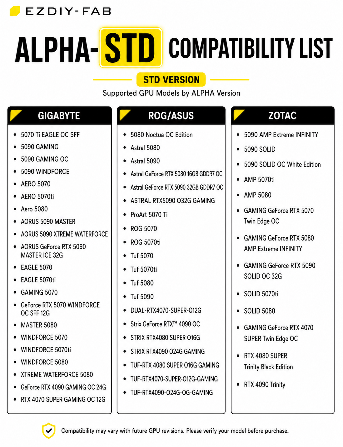 Alpha TS13 Temp-sensing U-shape GPU Power Adapter