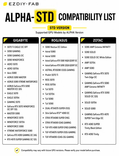 Alpha TS13 Temp-sensing U-shape GPU Power Adapter