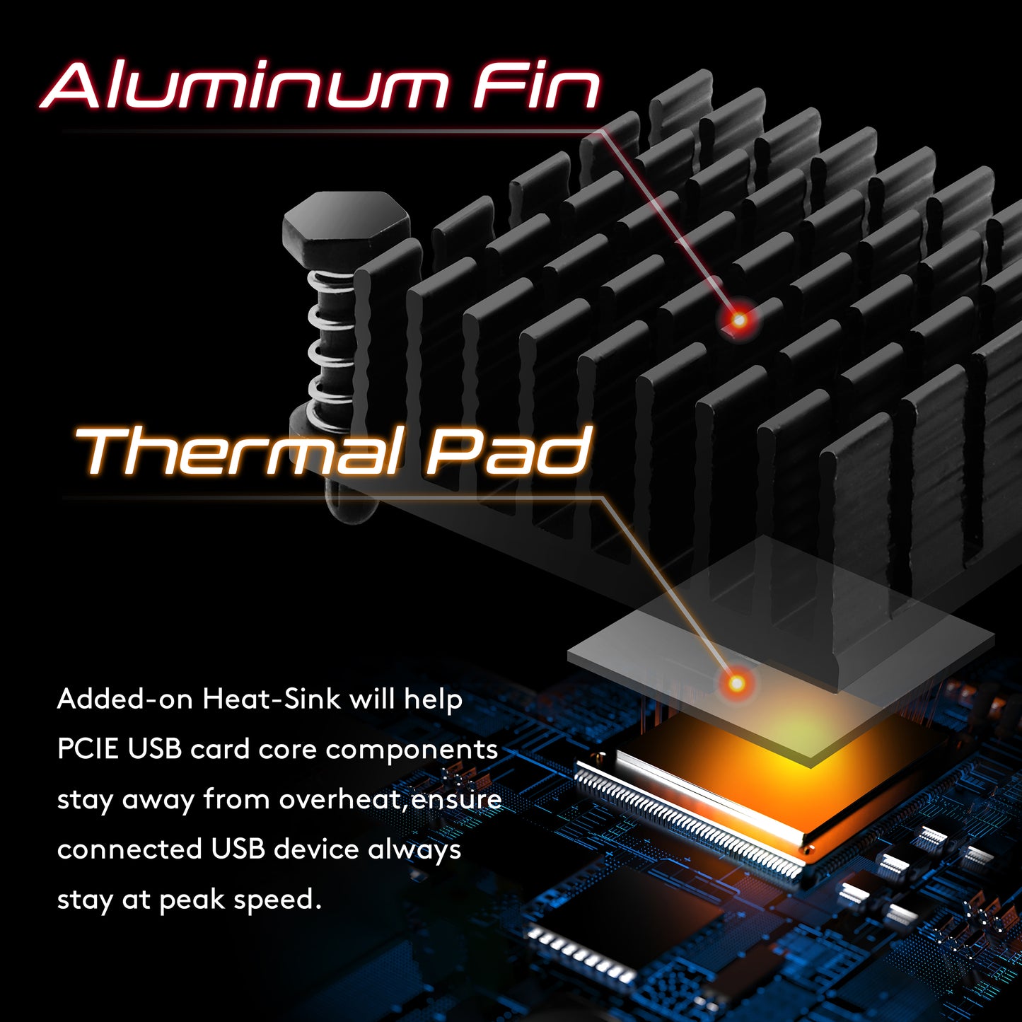 USB3.2 Gen2x2 Type-E Front Panel Internal Expansion Card