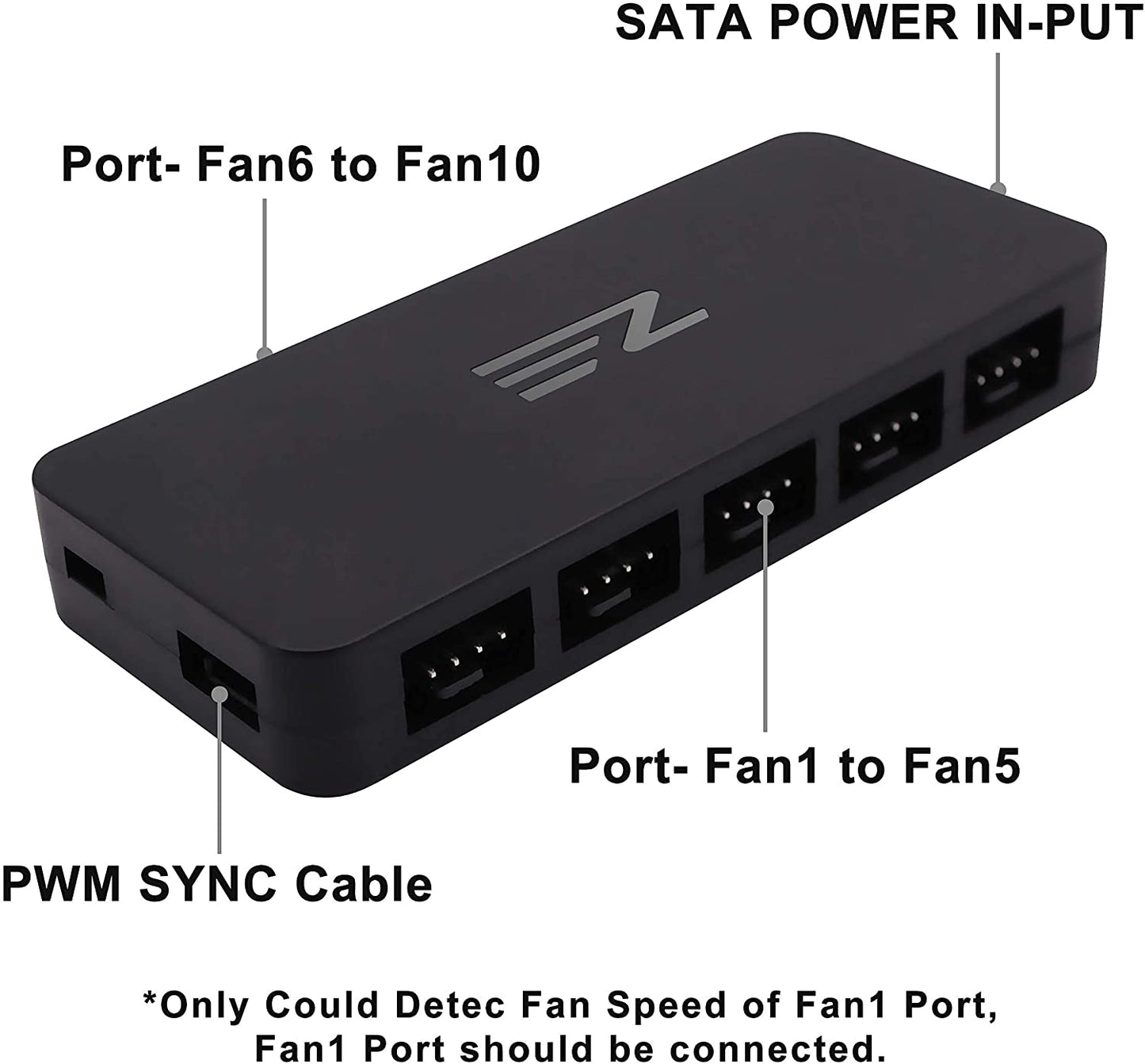 10-Port PWM Fan Hub
