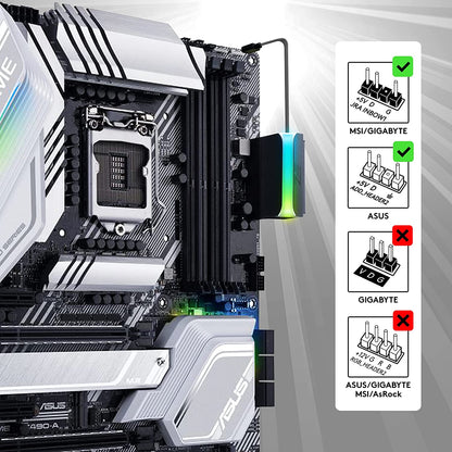 ARGB 24-pin 90 Degree Power Connector