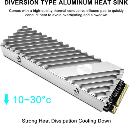 High Performance M.2 SSD Heatsink