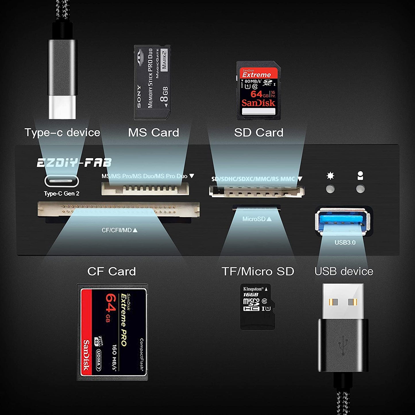 3,5-Zoll-PC-Frontpanel, interner Kartenleser USB-HUB, USB 3.1 Gen2 Typ-C-Anschluss, USB 3.0