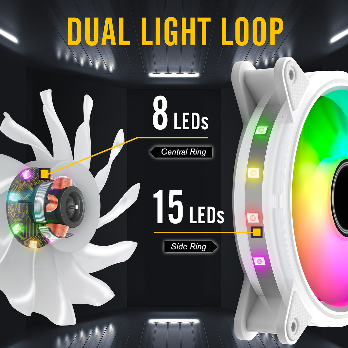 Ezdiy-fab moonlight white | 120mm argb paket 6x | fan hub x in daljinec | ventilatorji za računalnik 2 Ezdiy-fab moonlight white argb led osvetlitev 120mm ventilatorja