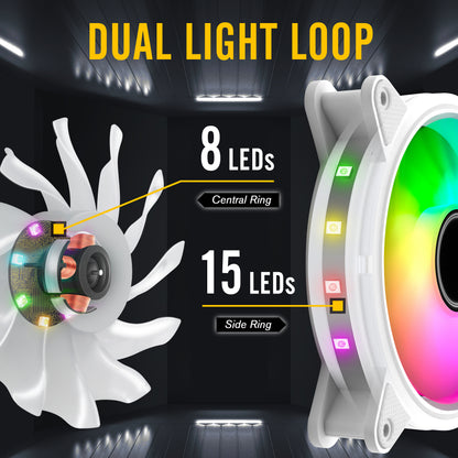 White Moonlight 120mm RGB Gehäuselüfter mit Lüfter-Hub X und Fernbedienung