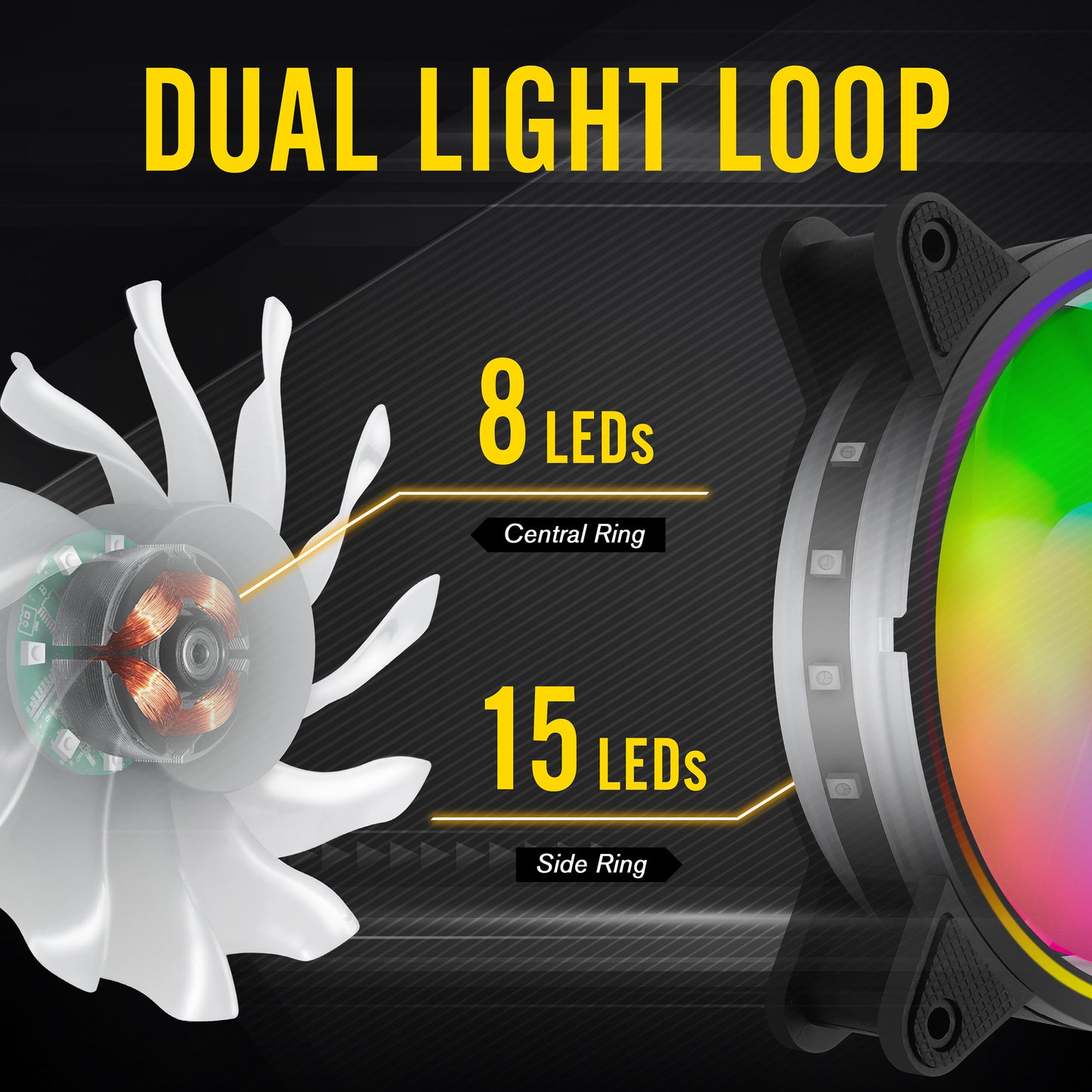 Moonlight 120mm RGB Gehäuselüfter mit Lüfter-Hub X und Fernbedienung