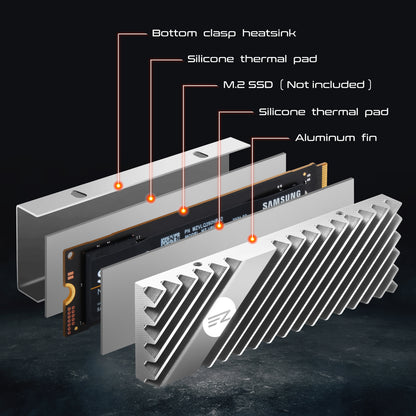 High Performance M.2 SSD Heatsink